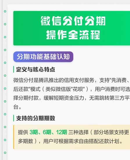 微信分付套出来 怎么用