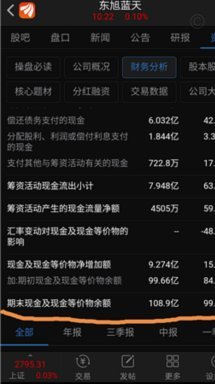 得物余额怎么用？灵活开启消费新体验