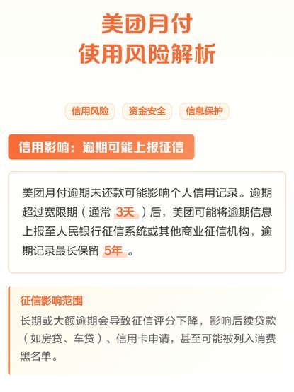 美团月付为何突然不可用？深度解析其背后的风控逻辑