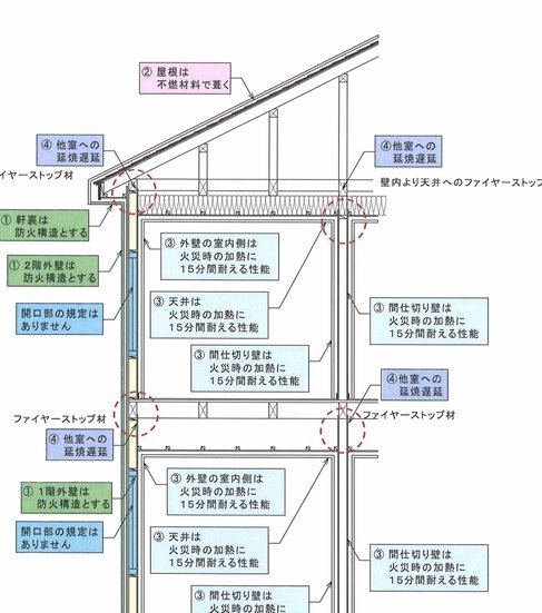 ATM取款：远不止你想象的“瞬时”