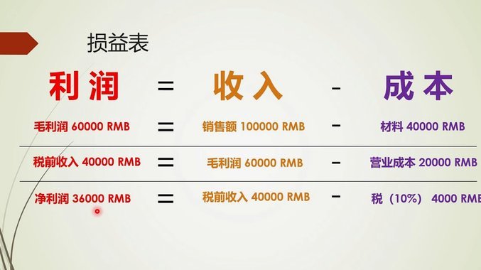 得物账户余额提现方式
