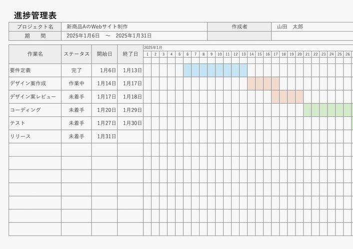 先采后付怎么套出来