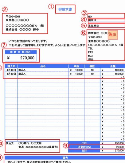 如何安全解除分期乐账号的身份证绑定？
