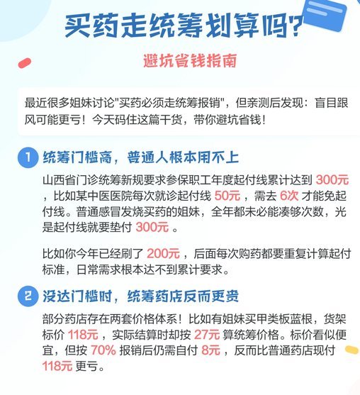 药划算额度套利真相