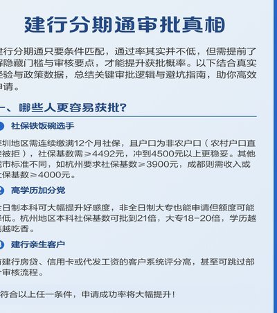 建行分期通60期最忌三个原因