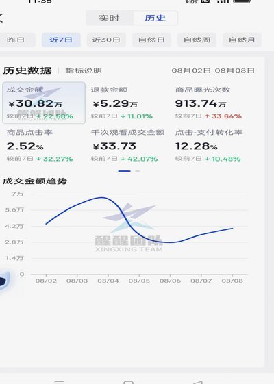 抖音资金回笼：老手的高效策略
