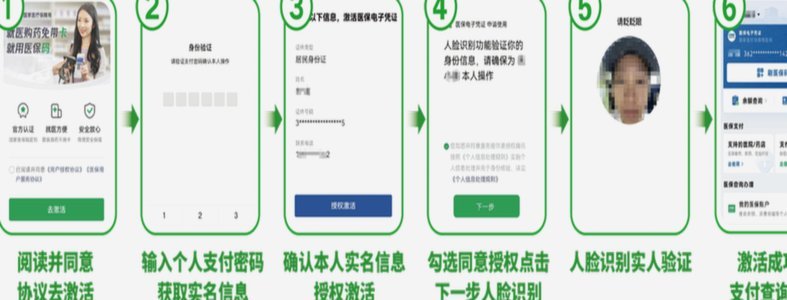 24小时在线套医保微信