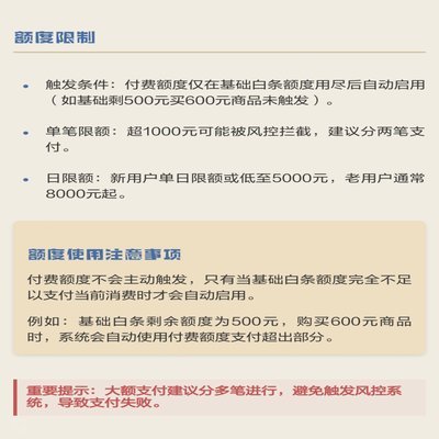 白条额度提现背后的扫码秘密
