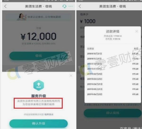 巧用白条钱，构建财务新局面