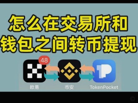 分付额度如何确定？