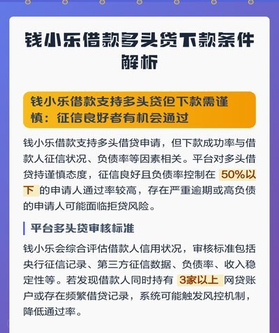 多头借款如何自救