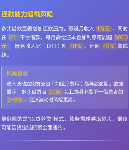 多头借款怎么办