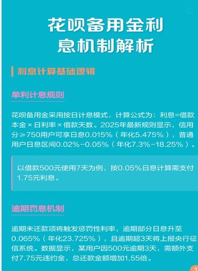 花呗怎么提现出来 现金