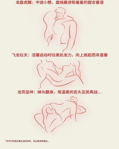 按摩提供避孕套是什么意思
