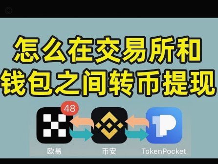 分付额度怎么套出现金 出来的钱