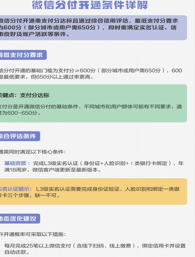 微信分付怎么开通条件及要求