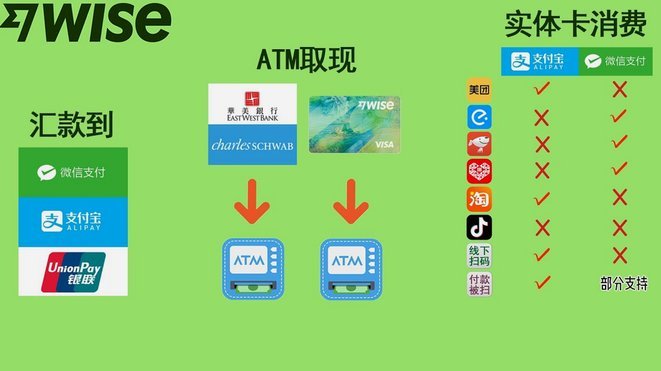 得物提现到银行卡还没到账