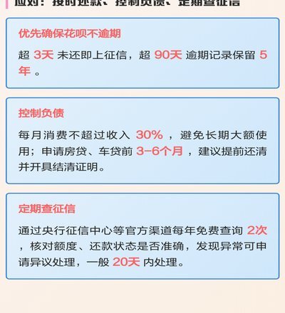 秒用花借款安全实测风险低服务好